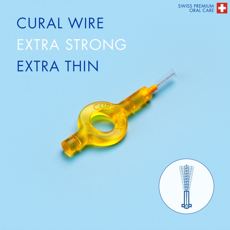 CURAPROX CPS Prime 09 Interdental Brush Kit | 5 Ultra-Fine 0.9mm Brushes with 2 Holders for Effective Cleaning | Gentle Plaque Removal, Yellow - Image 5